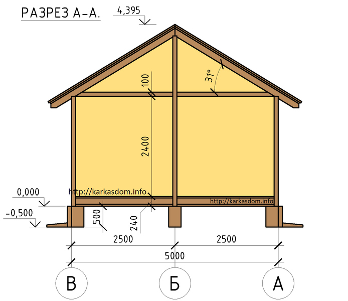 https://pskov.tgv-stroy.ru/storage/app/uploads/public/65d/c2e/80a/65dc2e80a7980259002884.png